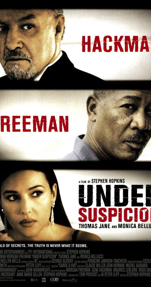 Under Suspicion