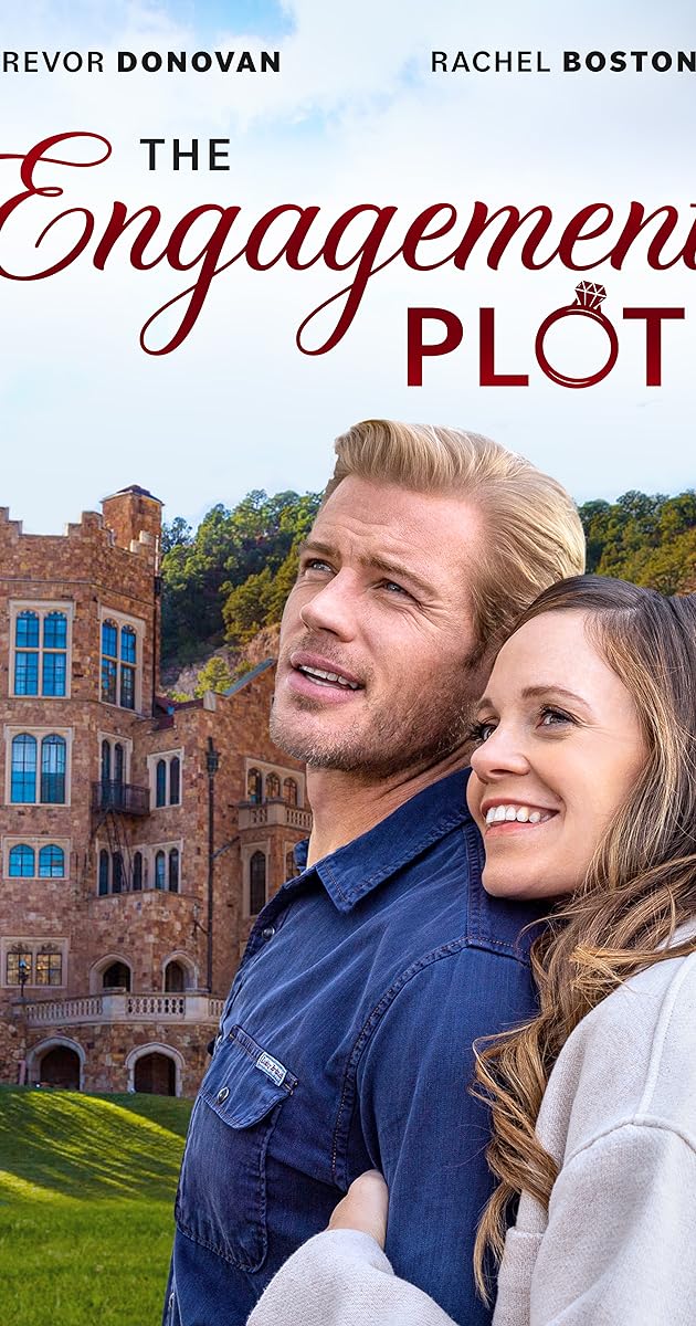 The Engagement Plot