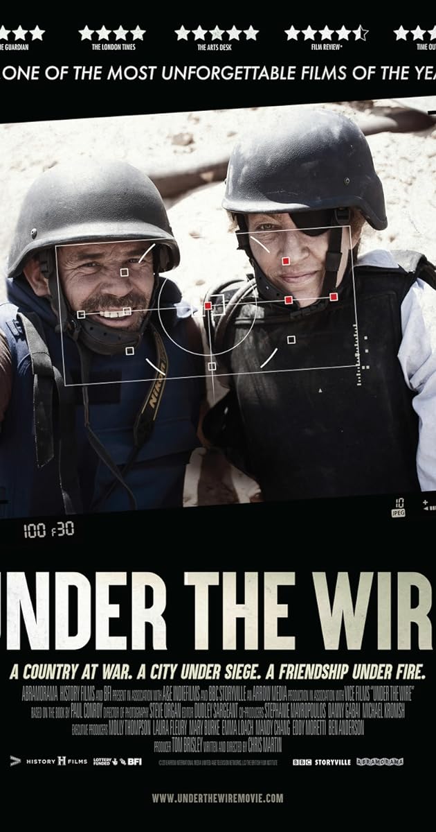 Under the Wire