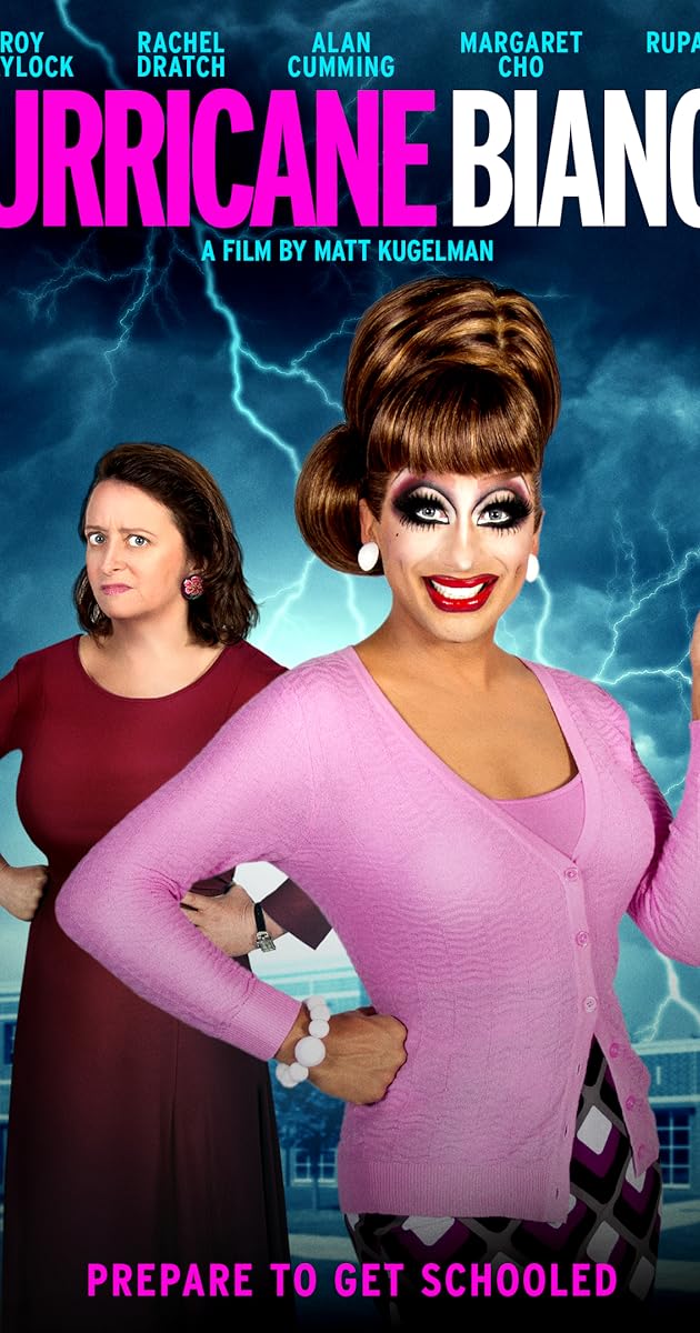 Hurricane Bianca