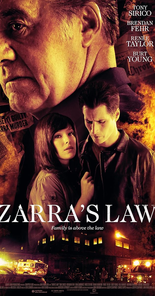 Zarra's Law